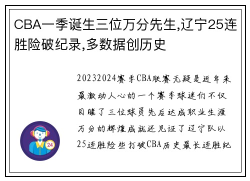 CBA一季诞生三位万分先生,辽宁25连胜险破纪录,多数据创历史